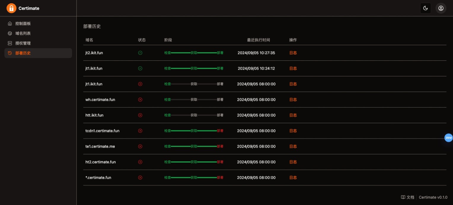 SSL证书管理系统工具网站源码,自动申请、部署SSL证书,并在证书即将过期时自动续期
